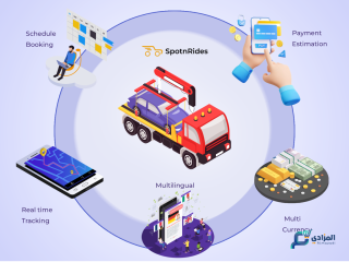 Launch Your Profitable Tow Truck Business with SpotnRides Today